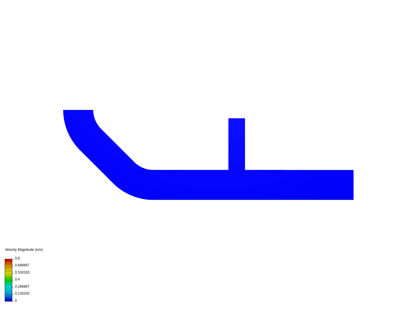 Junction flow image