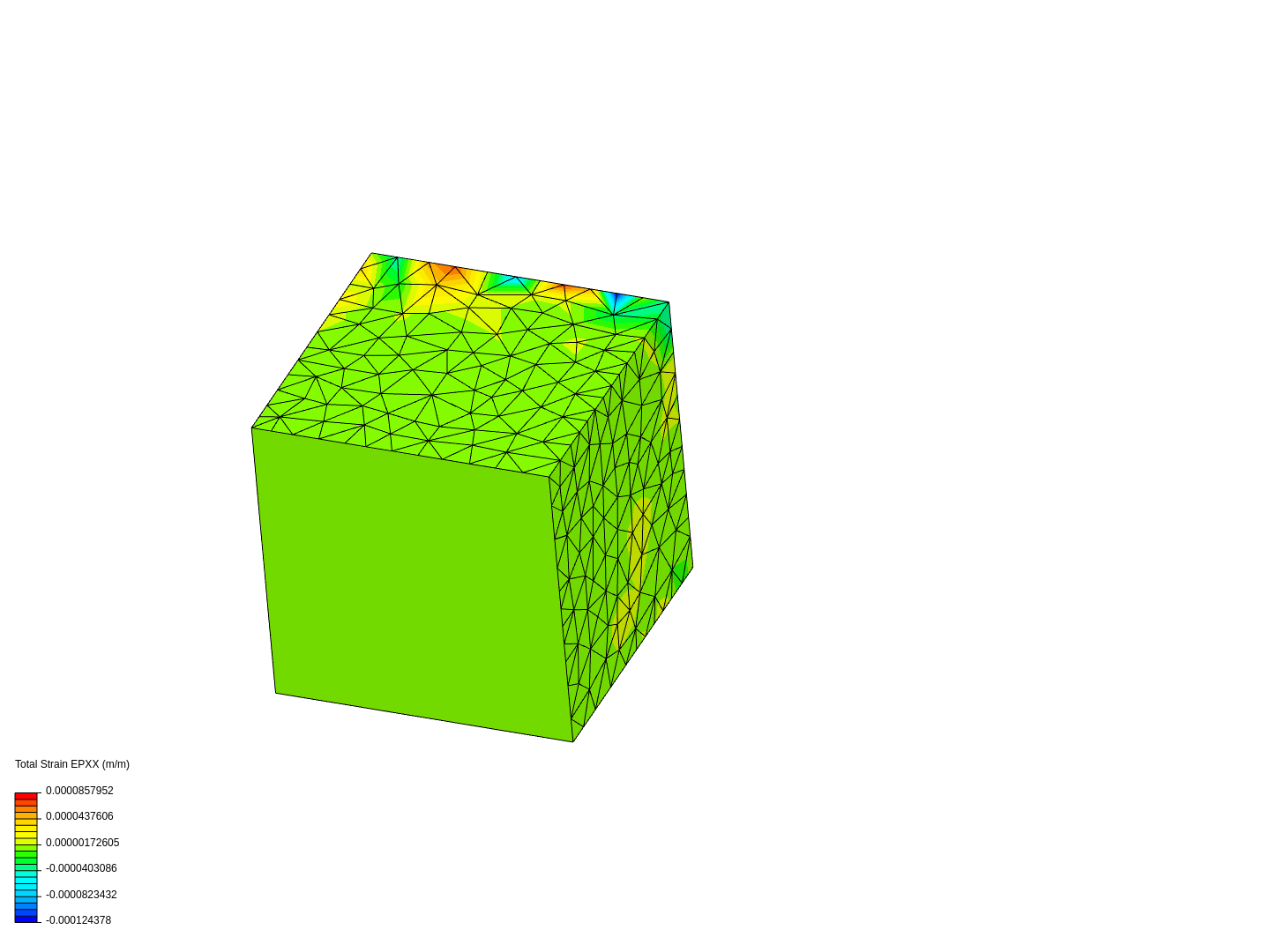 Cubo- Mecanica de Materiales image