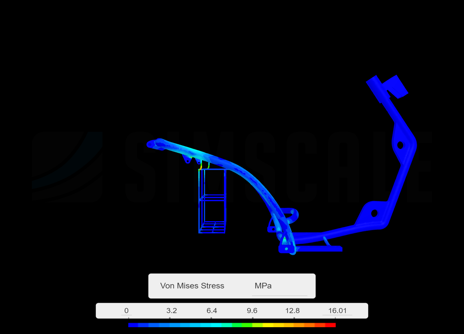 on load analysis image