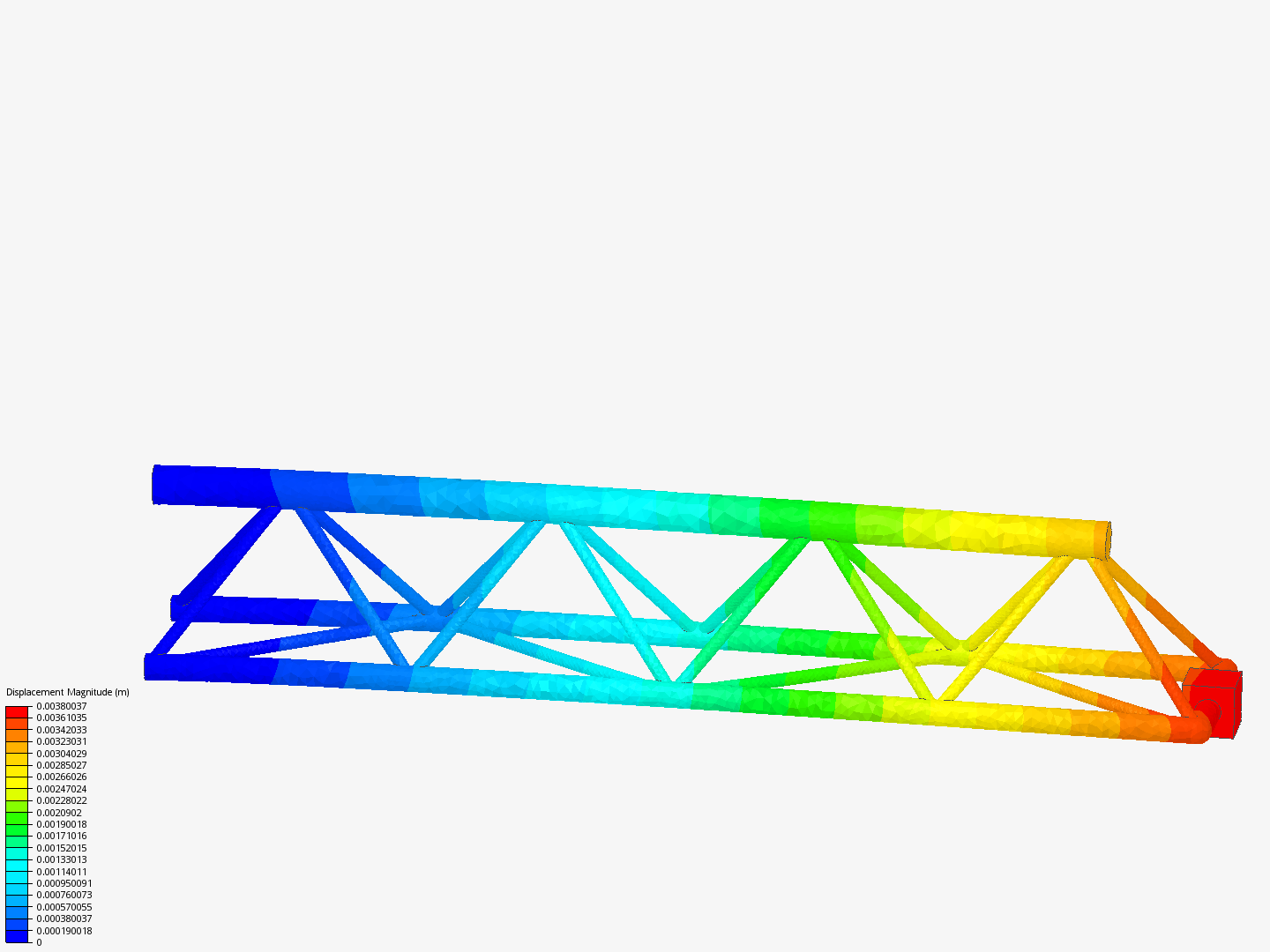 Tutorial - Linear static analysis of a crane by vishnulatheesh | SimScale