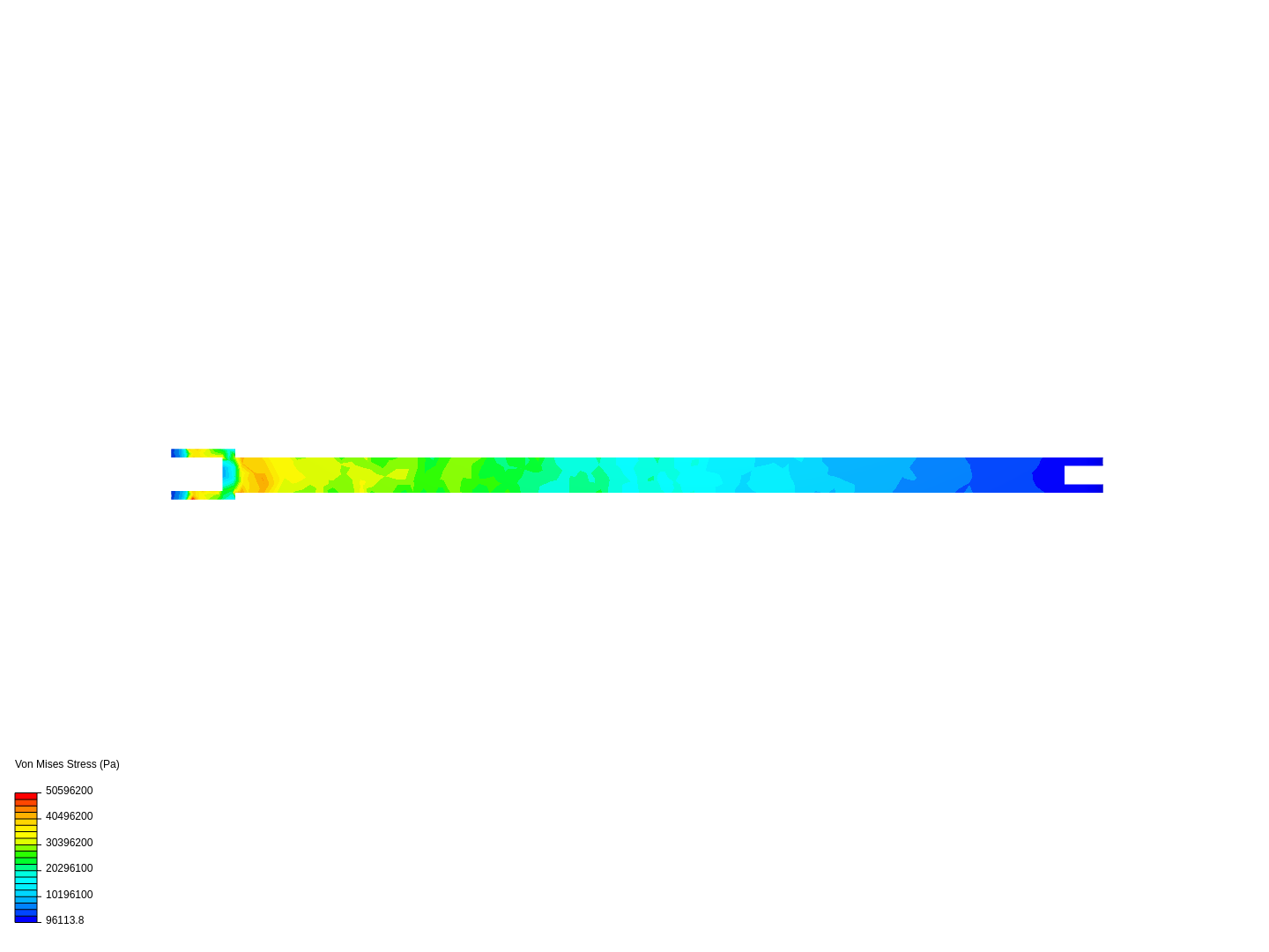 Static analysis of a cantilever beam by vishnumurukan | SimScale