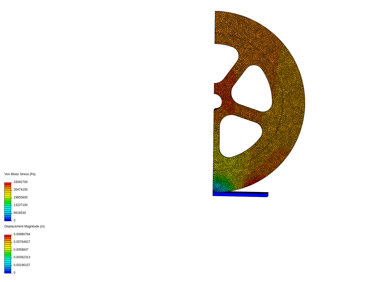 Tutorial: Nonlinear Analysis of a Wheel by vishnusai | SimScale