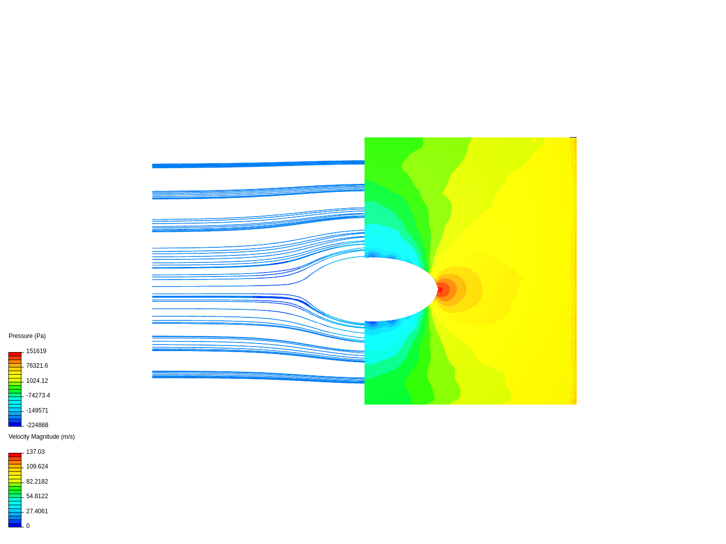 test  of elliptical aerofoil image