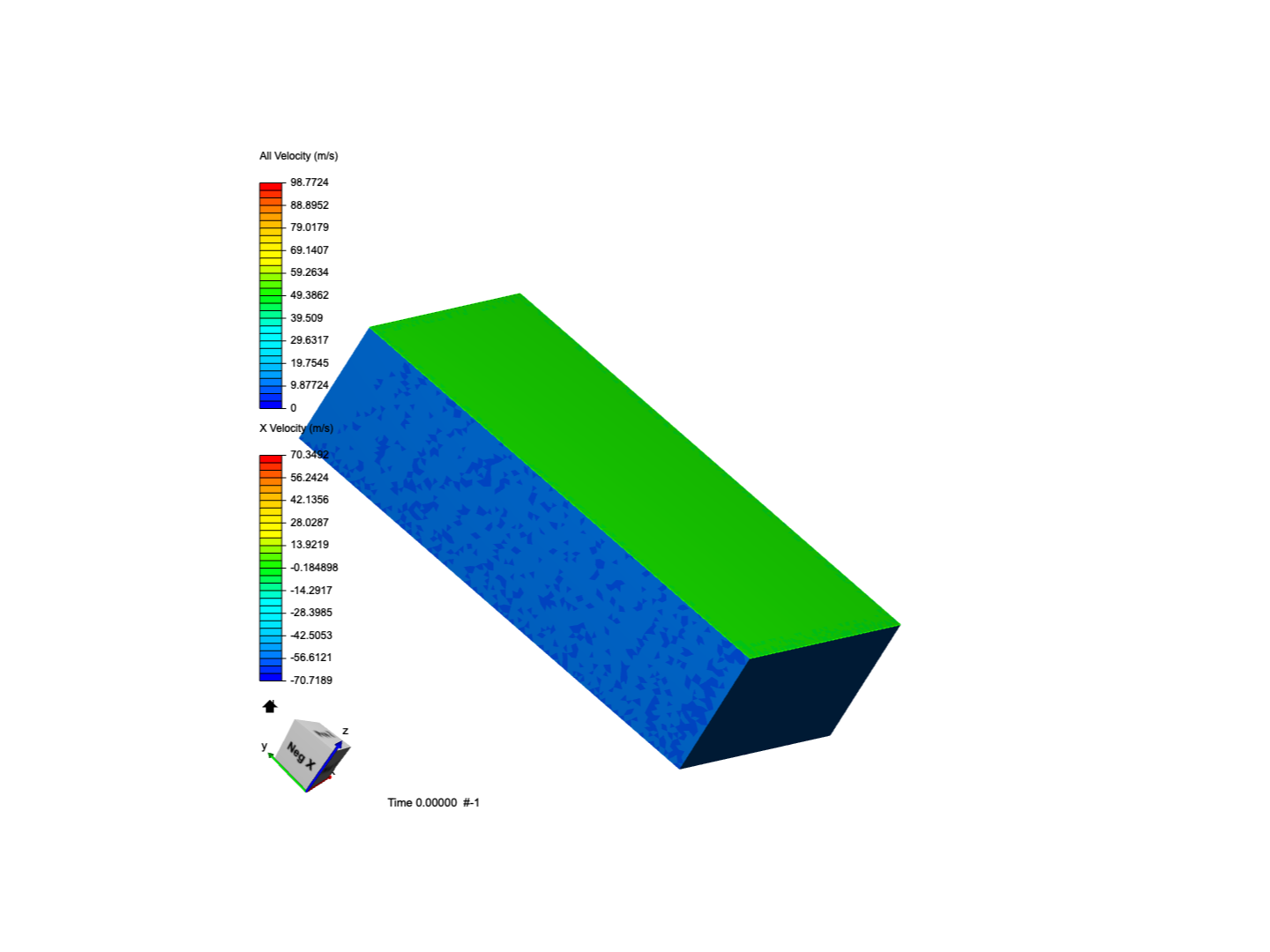 bike aero first test by vlin | SimScale
