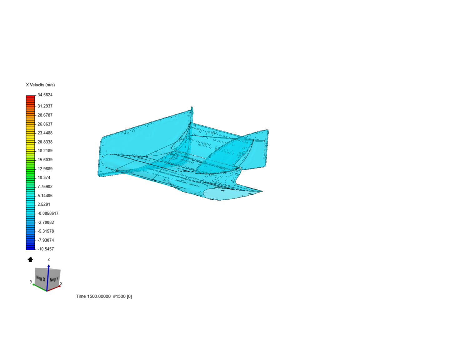 FW tutorial by vmarojevic | SimScale