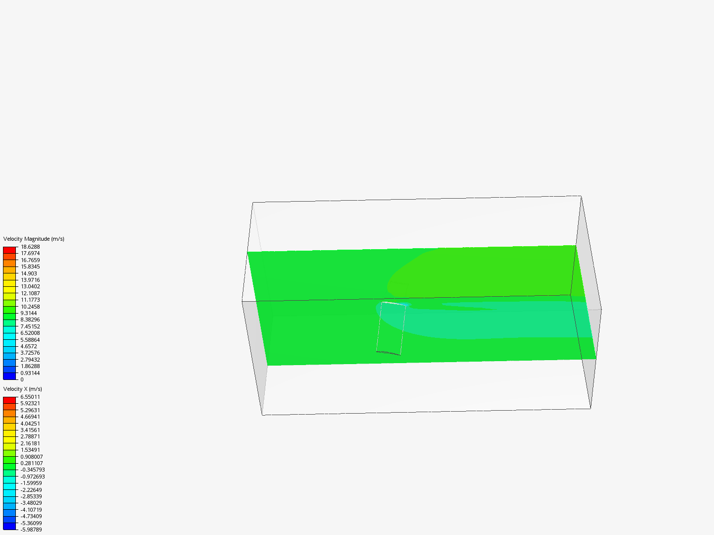 CFD Wing Design V1 by vnadipalli | SimScale