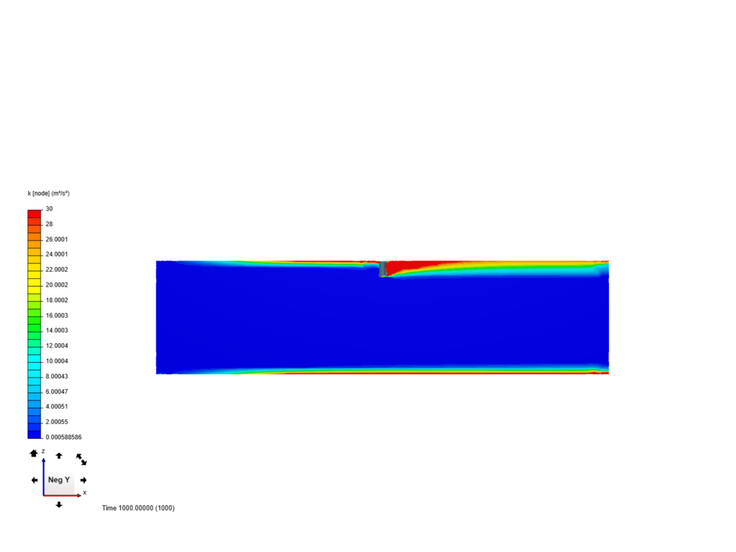 Effect of Hole and Probe on Pipe Flow image