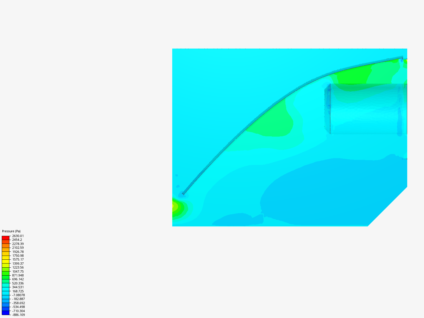 small deflector by vpetechel SimScale