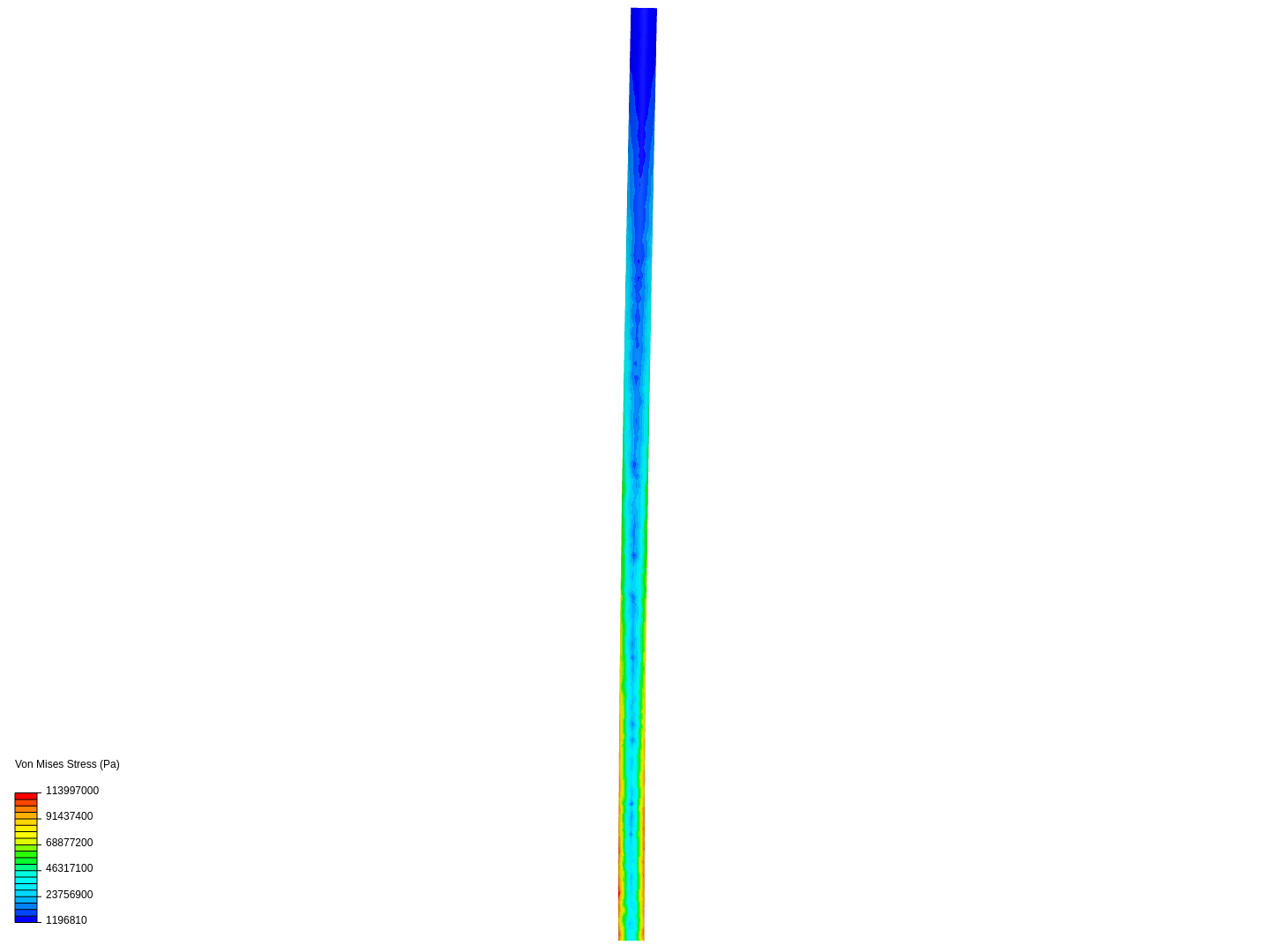 chromoly by vplanche | SimScale