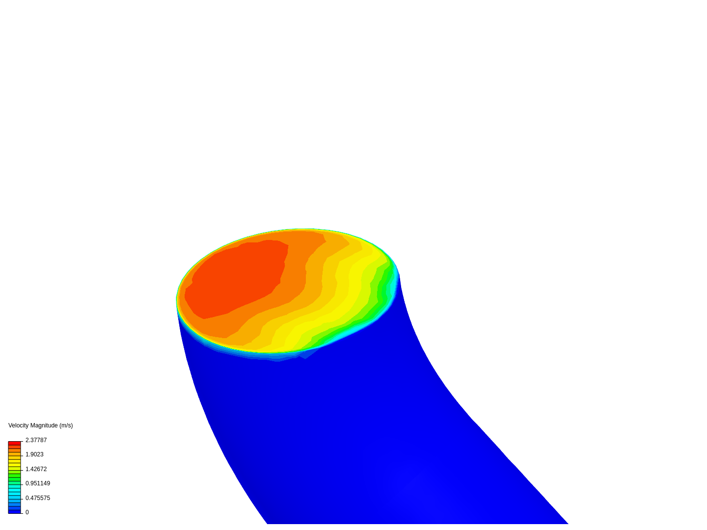 Tutorial: Pipe junction flow image
