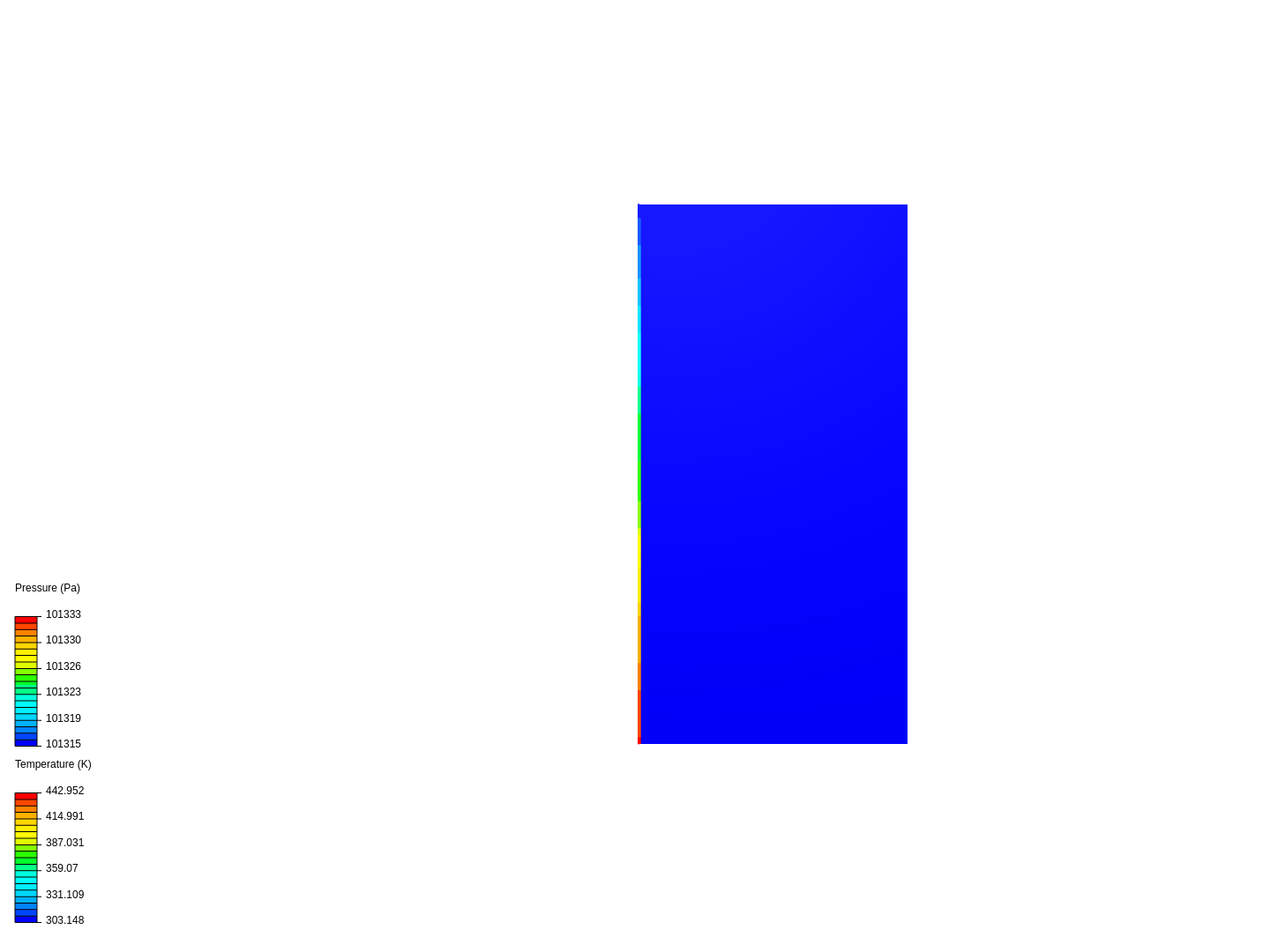 battery simulation_accumulator image