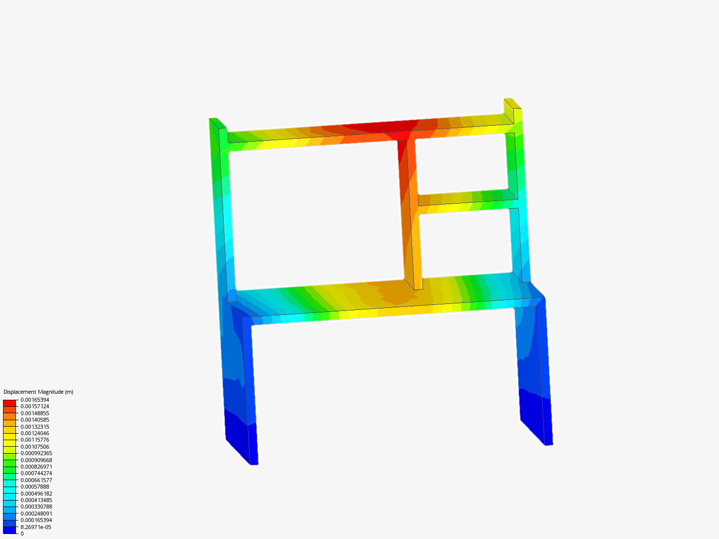 Table - FEM structure test image