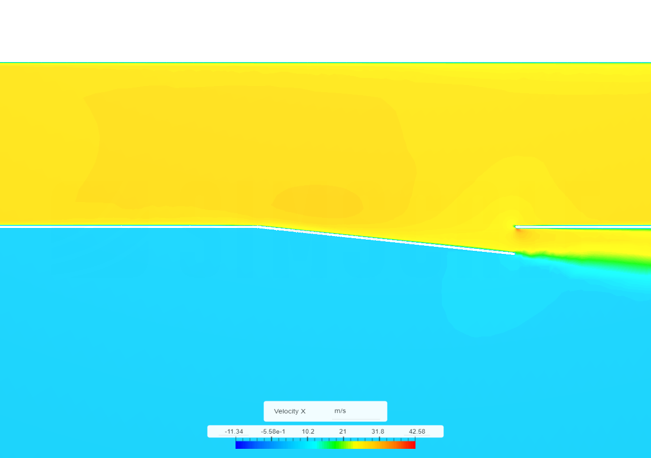 NACA duct by vvs | SimScale