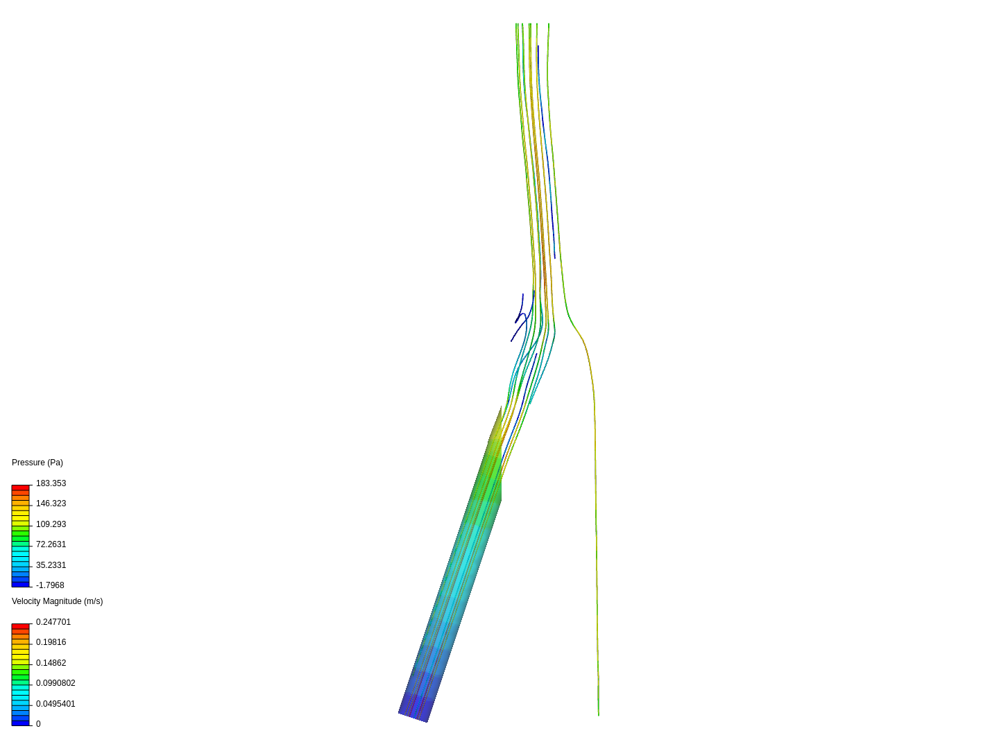Basit and wajhee CFD by wajheeuddin | SimScale