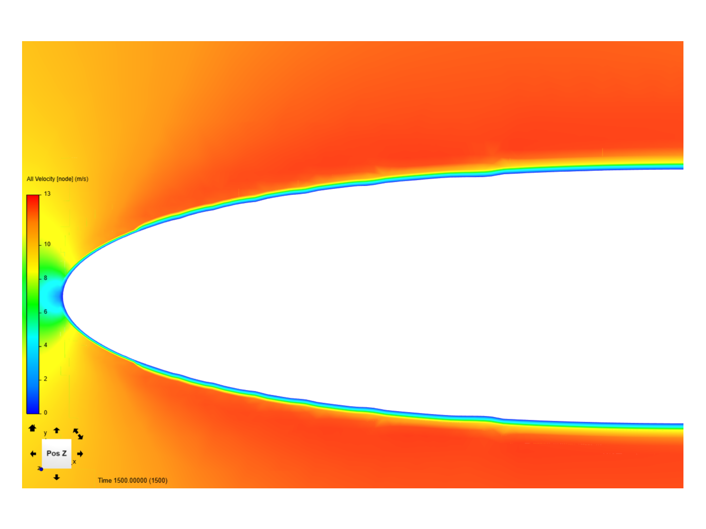 Exercise 1: Wall Modelling of a NACA0012 Airfoil image