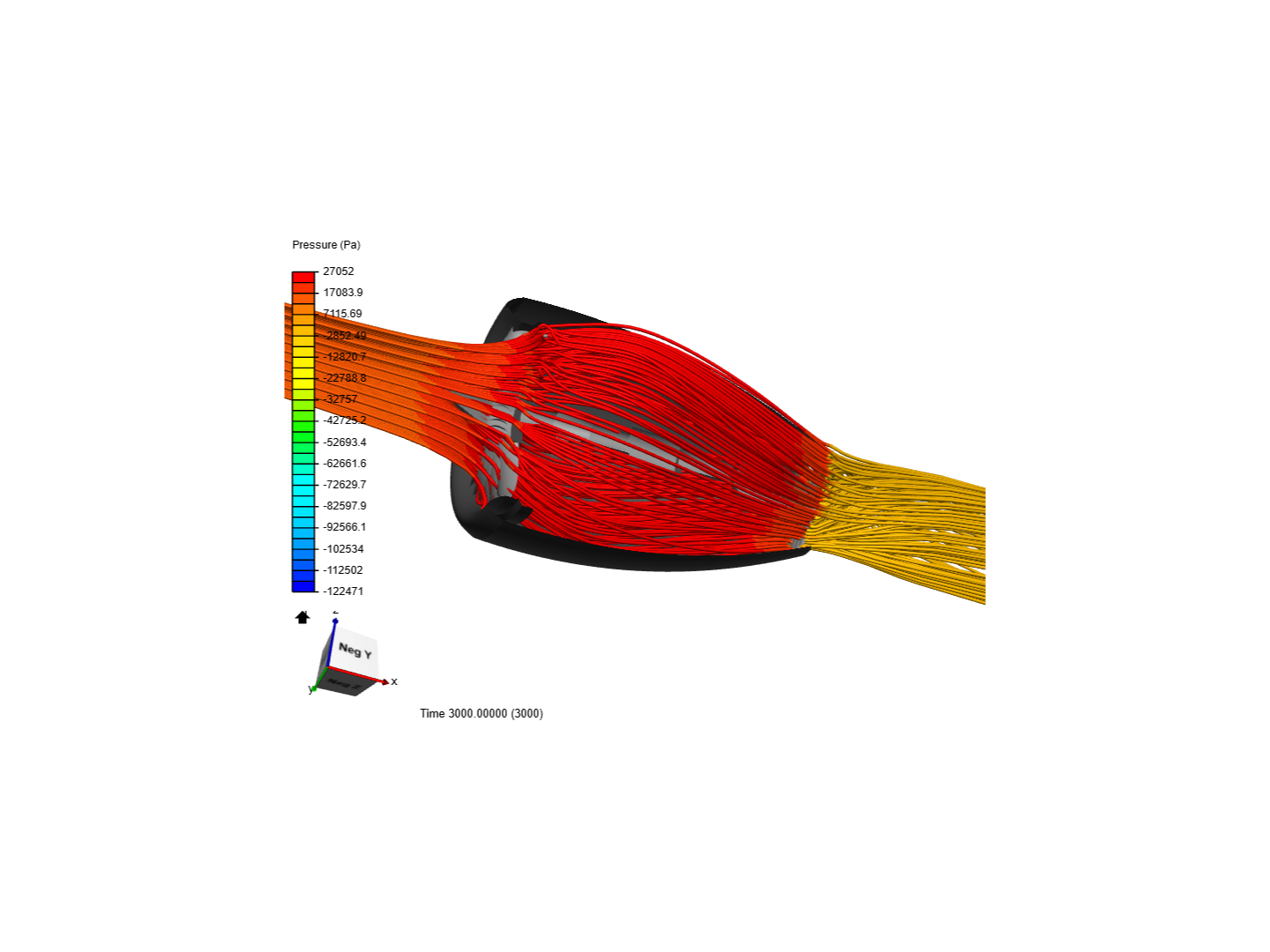 CFD Analysis and Optimization of an Turbo Fan image