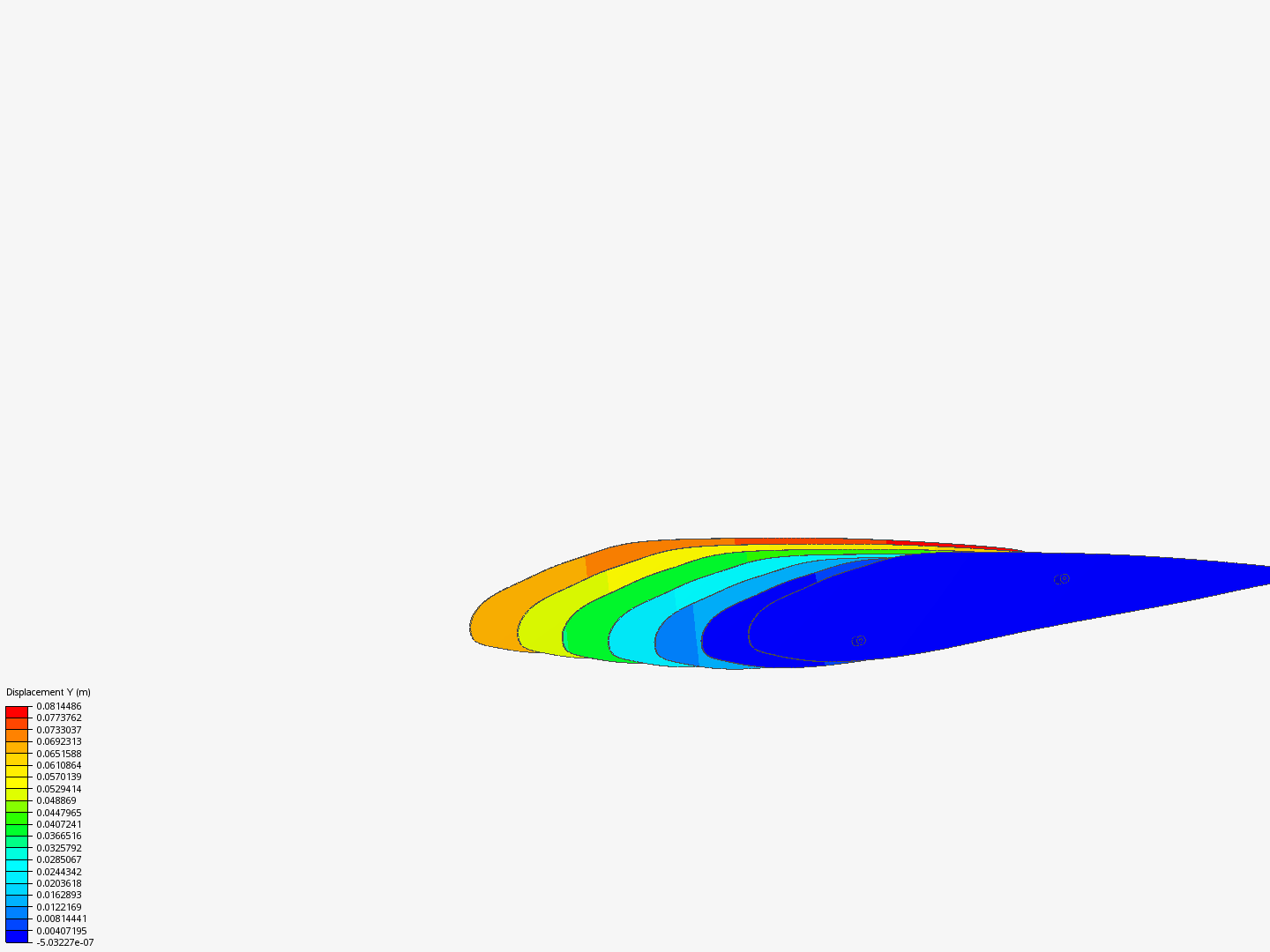 FEA Wing tubes by wconnor09 | SimScale
