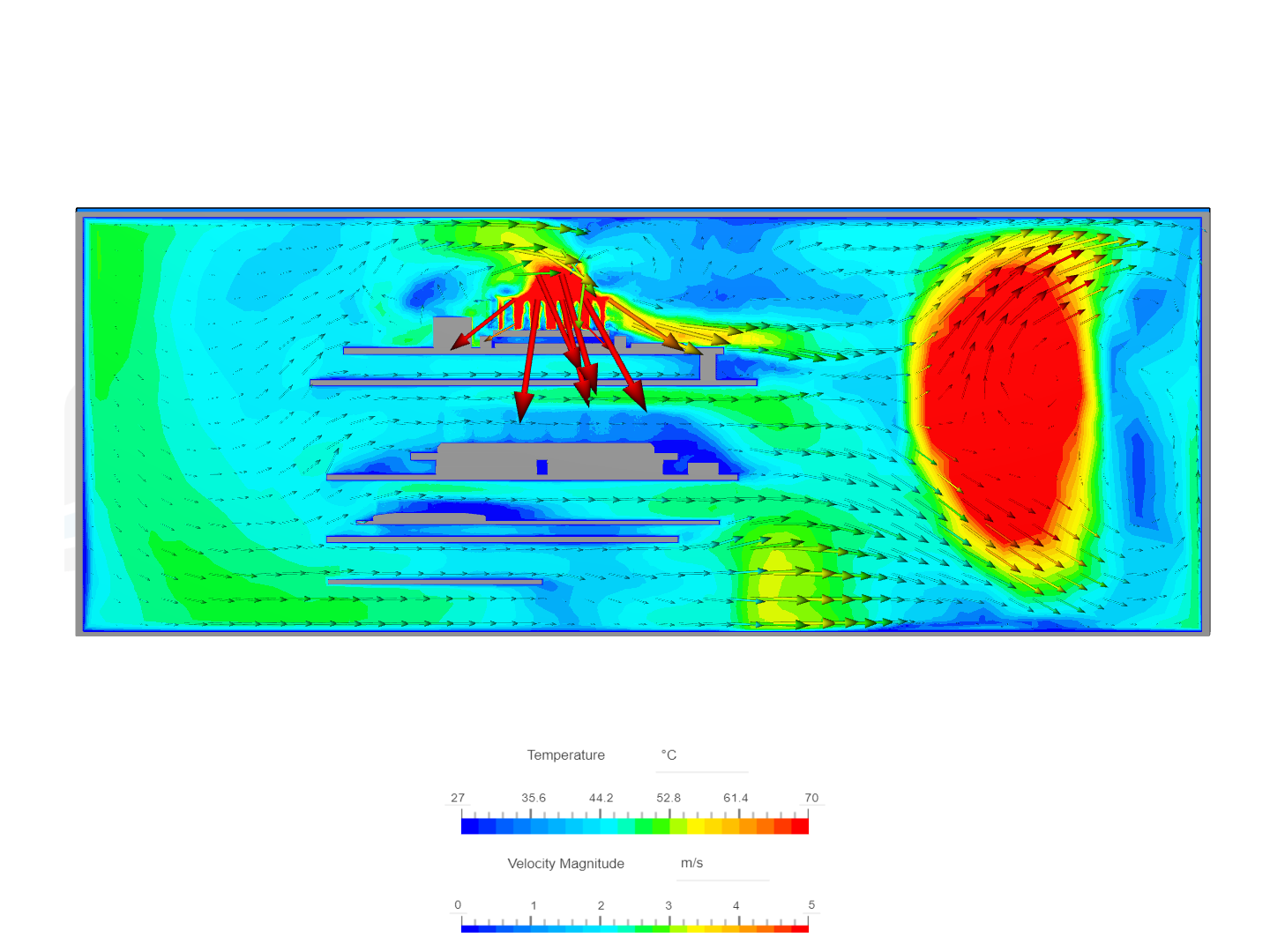 CCU Study image