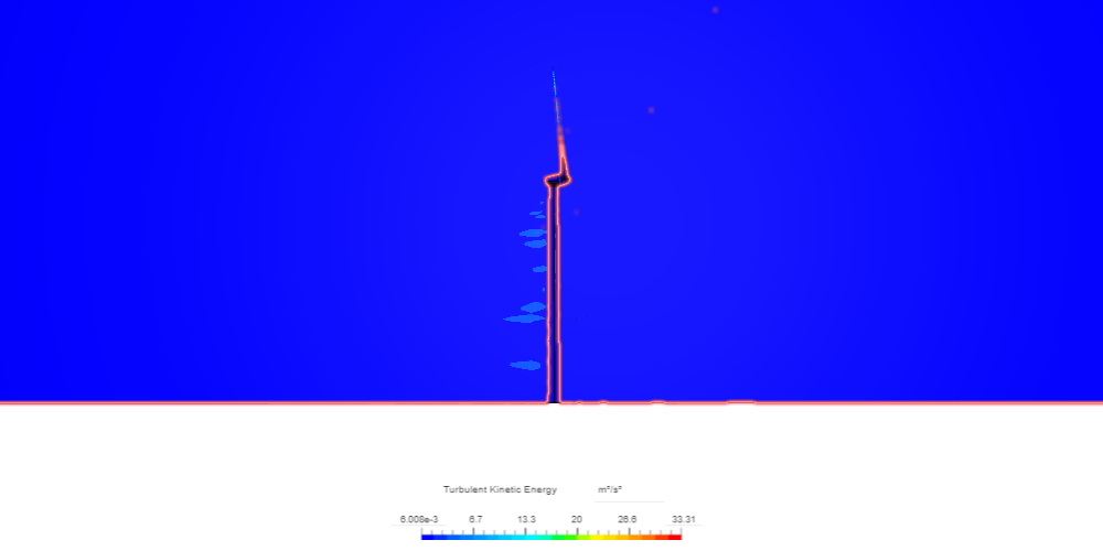 westboi on SimScale | SimScale | Page 1