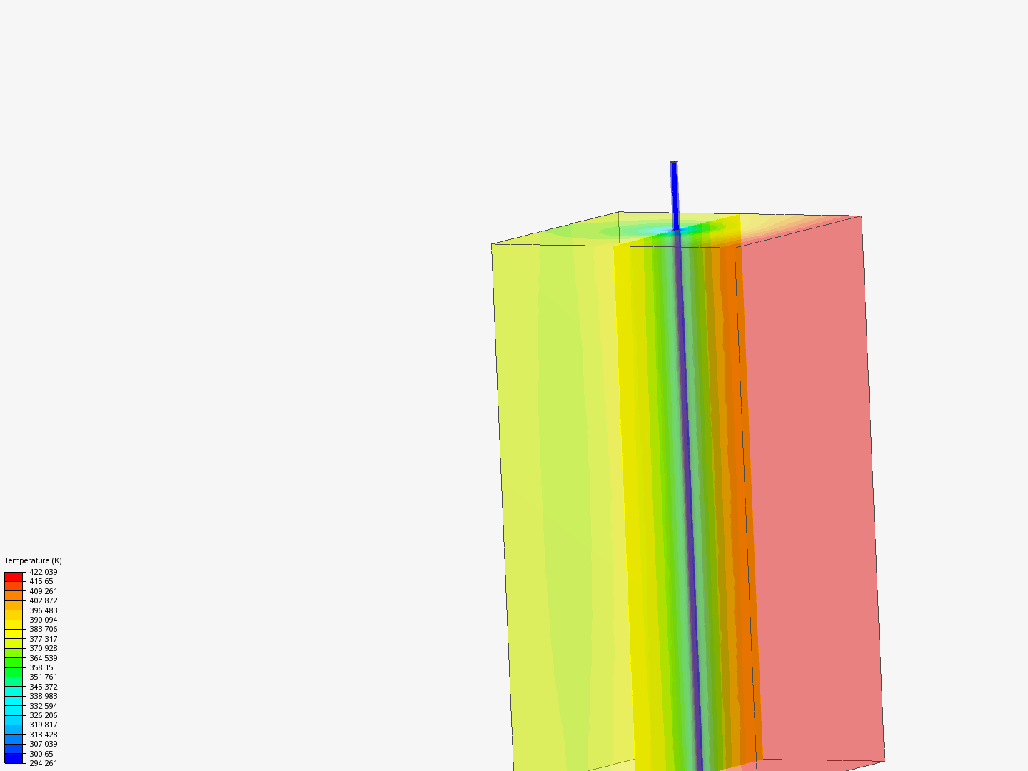 Copper Pipe in Concrete by westondesign SimScale