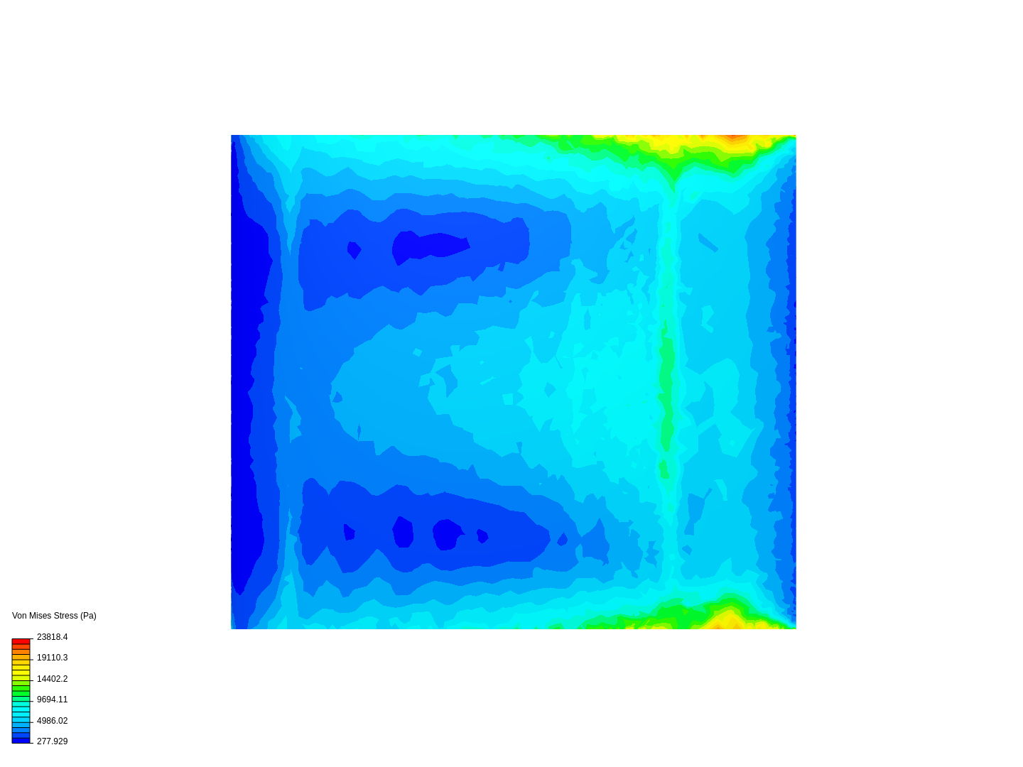 Wnarducci on simscale simscale page 1
