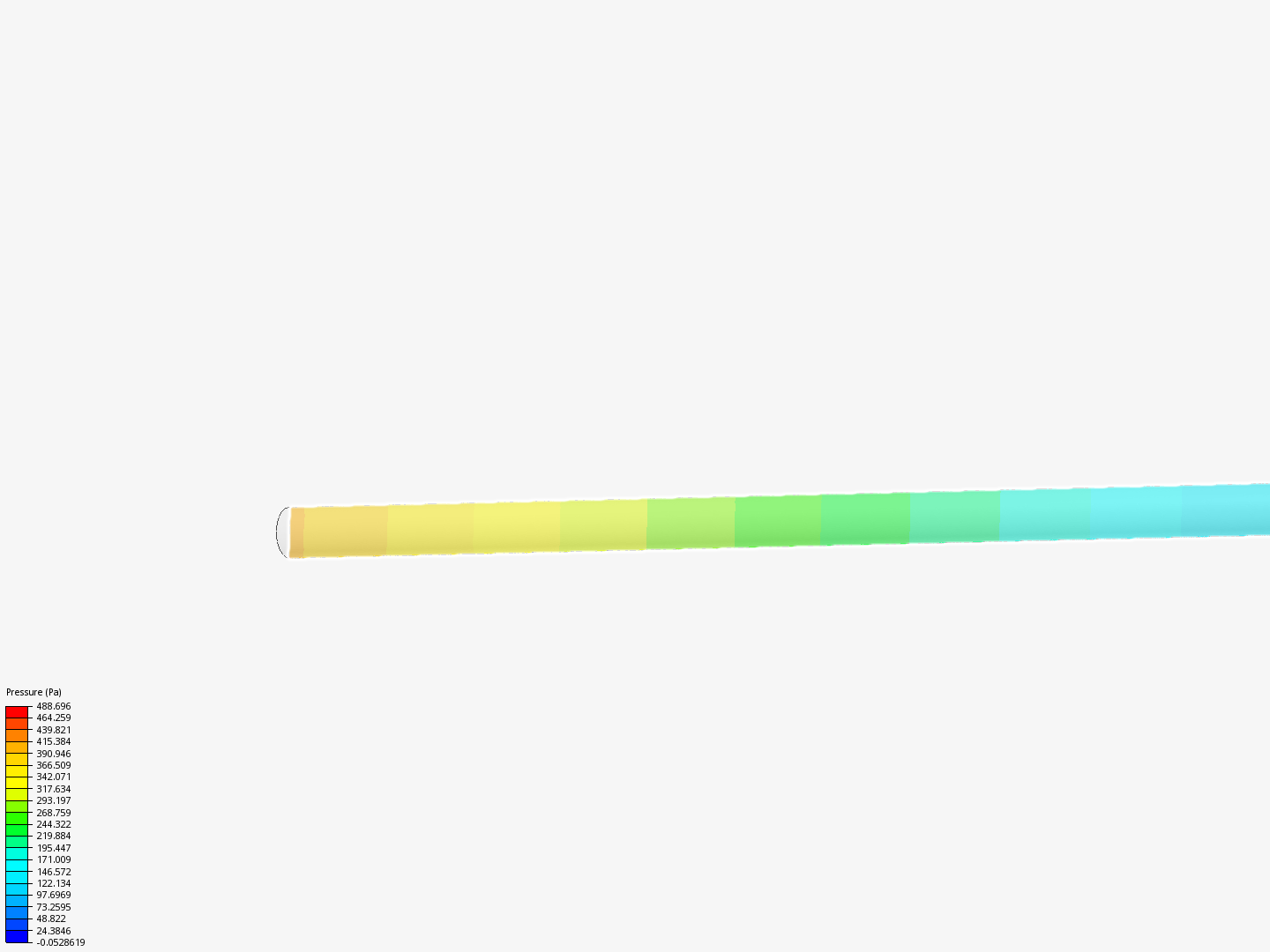 AABBCC by workhkmenon | SimScale