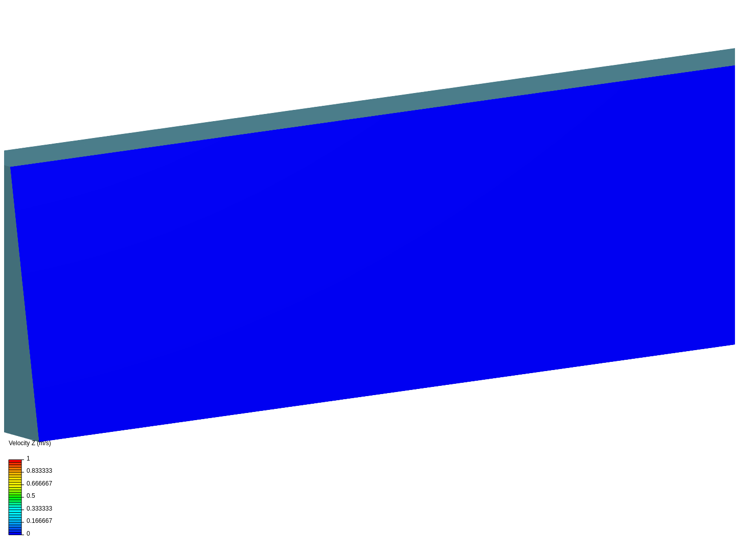 Boundary-layer Flow image