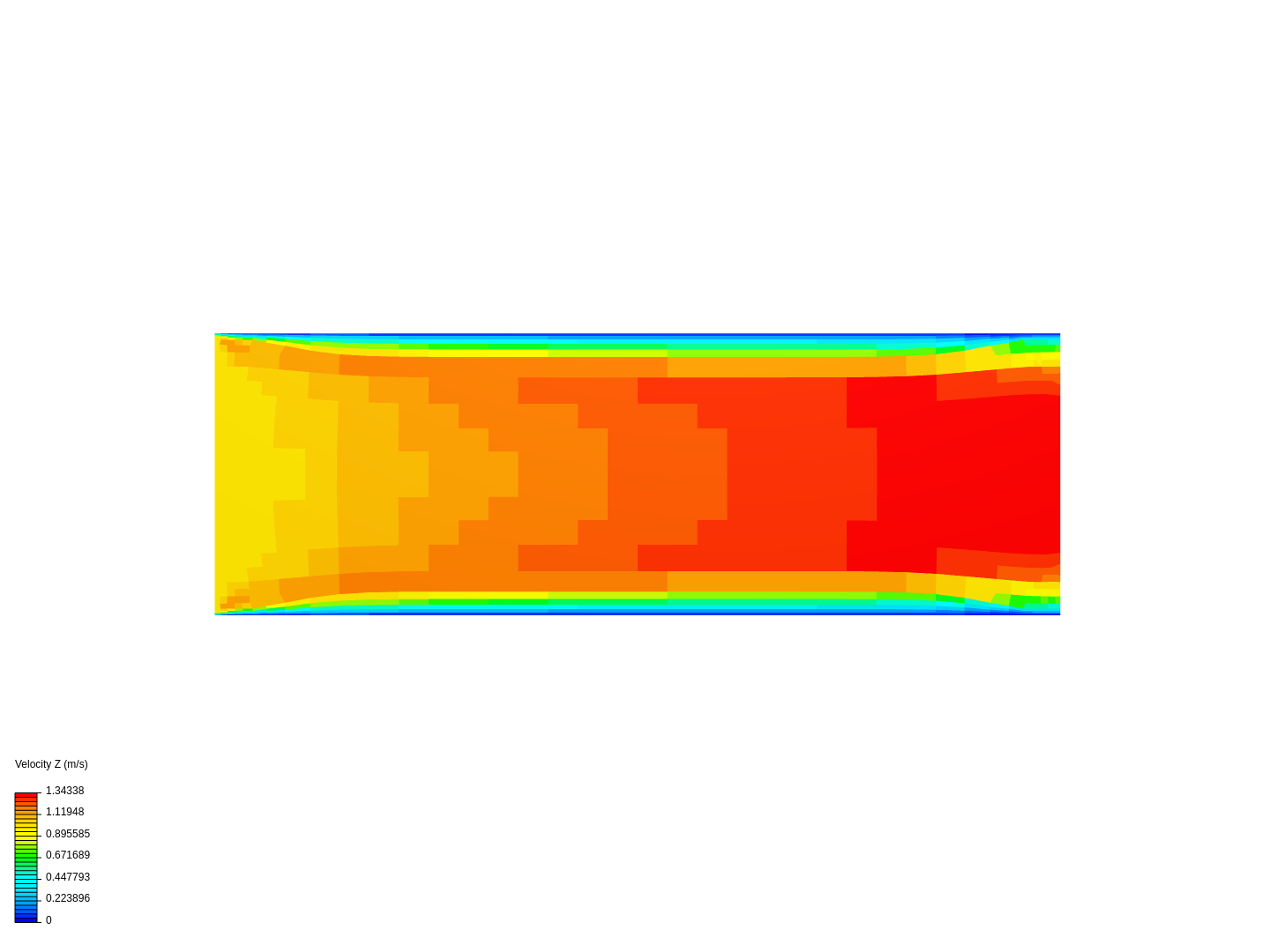 Boundary-Layer FLow image