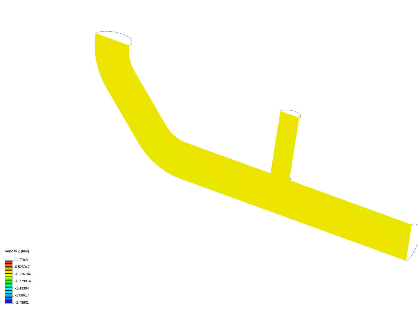 wrench_scar on SimScale | SimScale | Page 1
