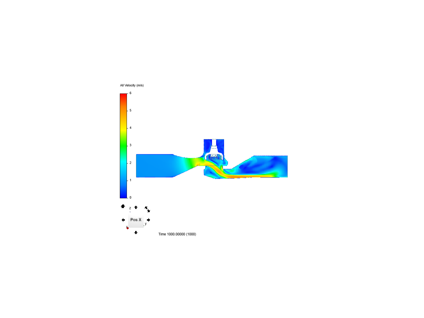 Optimization of a Globe Valve by wtsen | SimScale