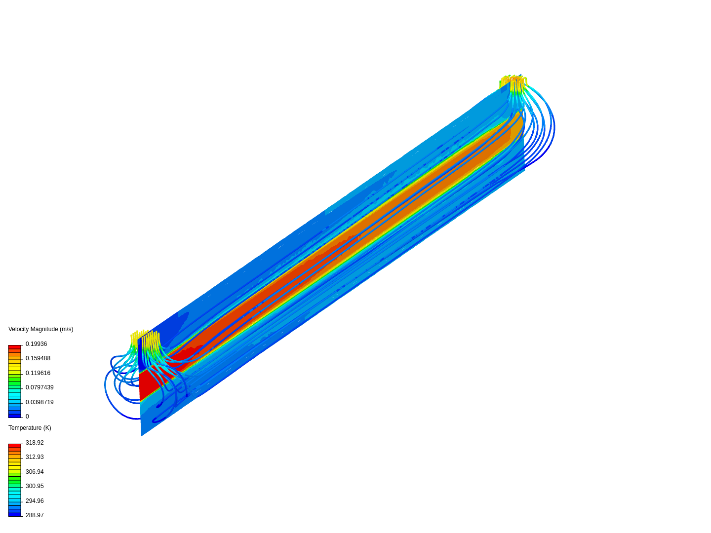 Annulus heat exchanger simulation image