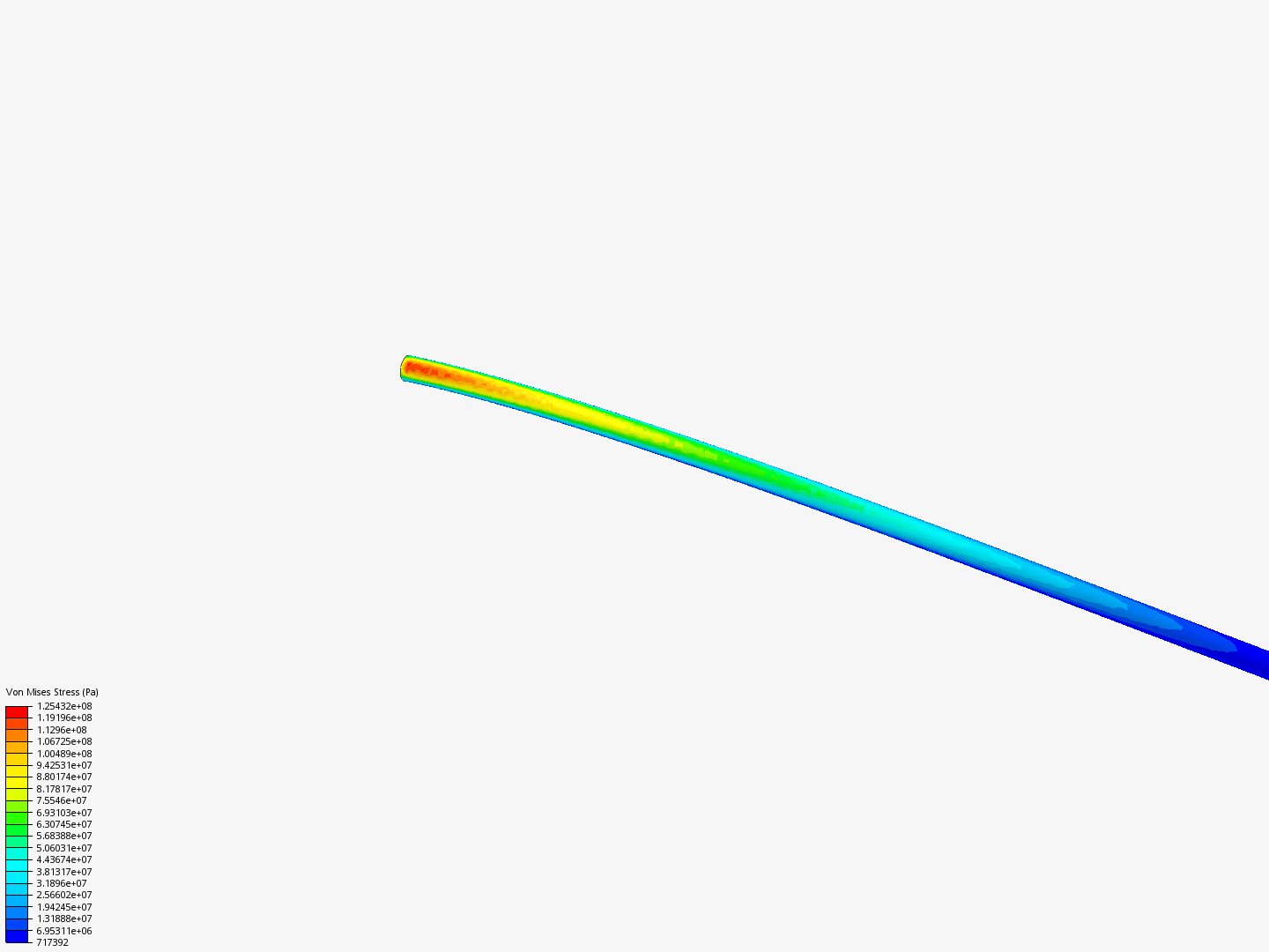 Strain Relief distribution by wzoey | SimScale