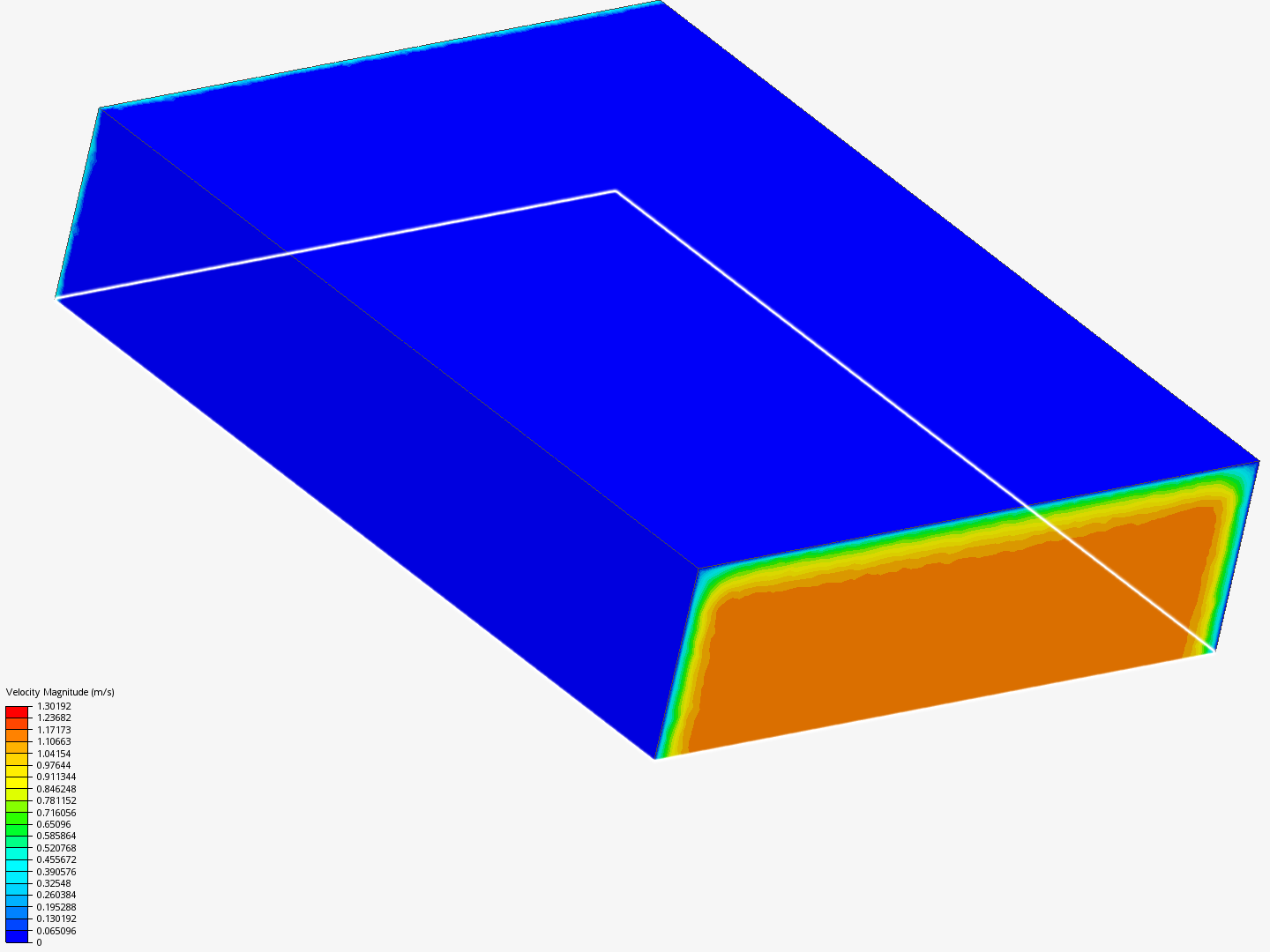 Water flow simulation: grids image
