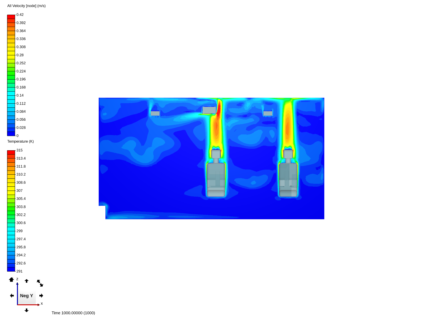 cfd analysis of thermal comfort image
