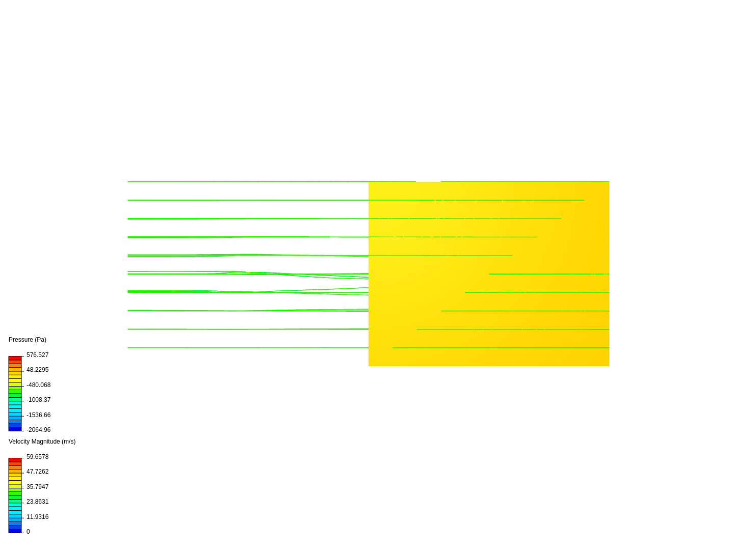 Aerosapien mesh convergence study image