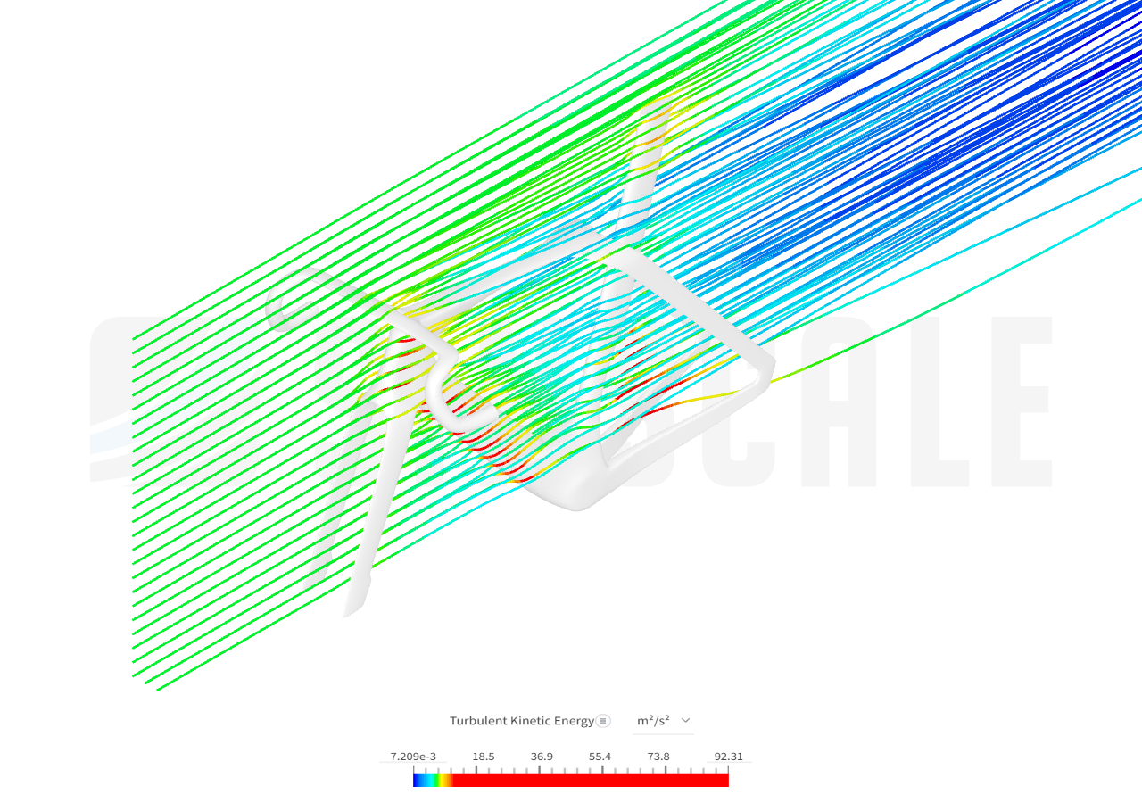 bikes - Copy by xwang28 | SimScale