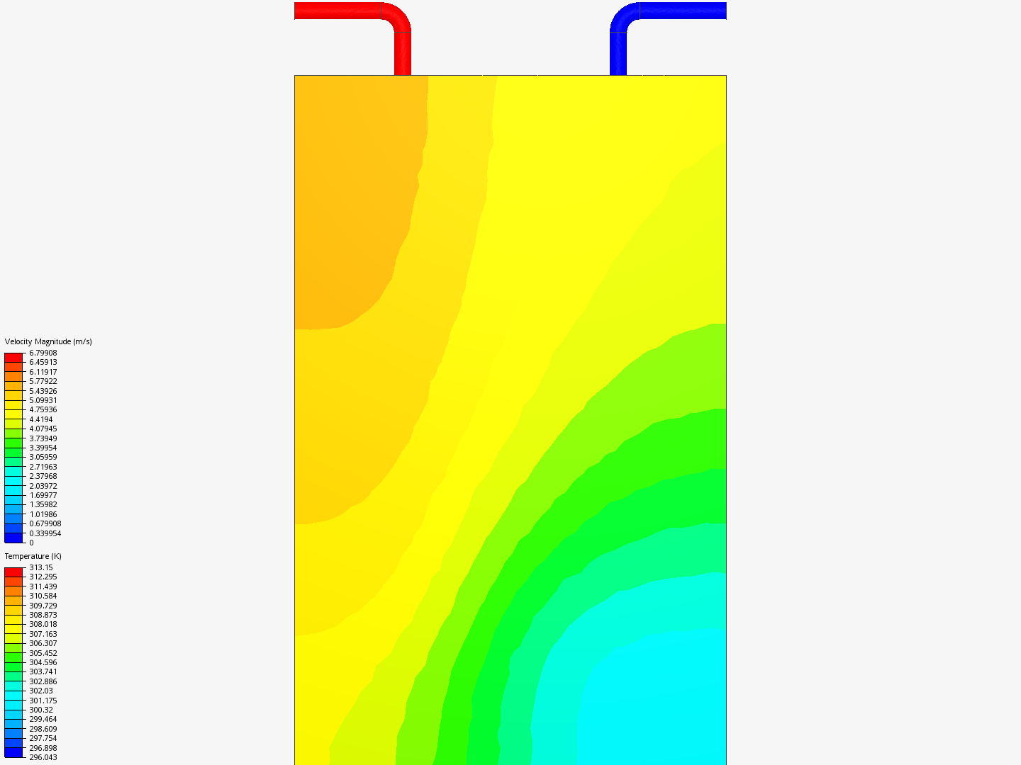 ETHE (Length Analysis-23) by yadav_hitesh12 | SimScale