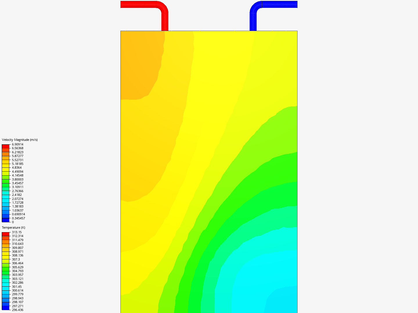 ETHE (Material Analysis-PVC) image
