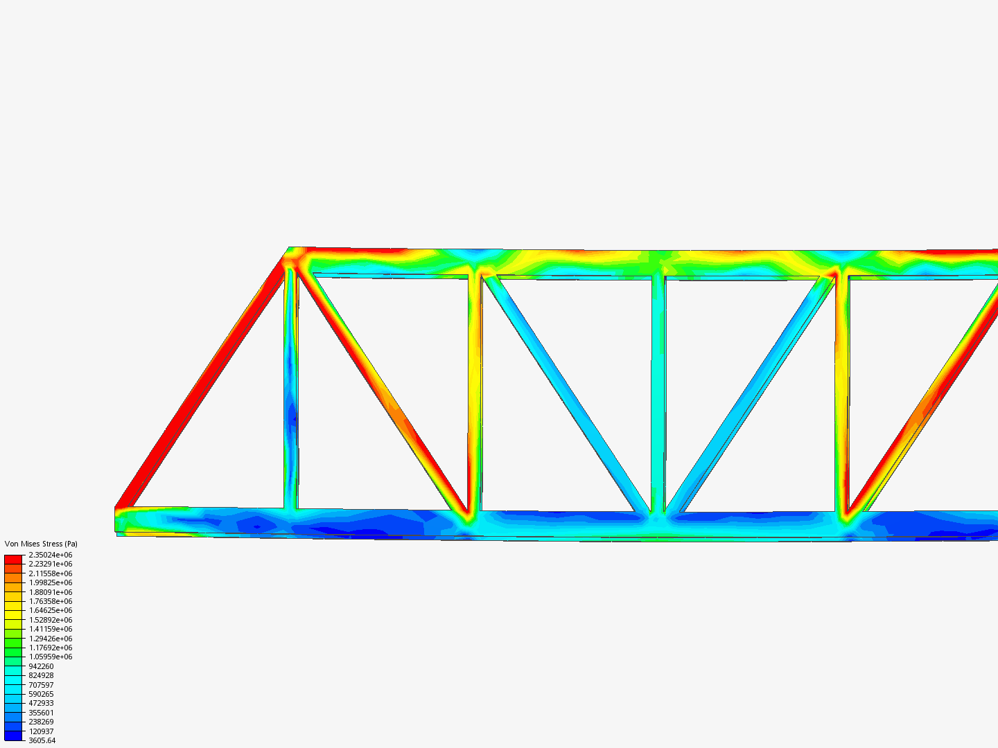 Spaghetti Bridge by yaouni | SimScale...