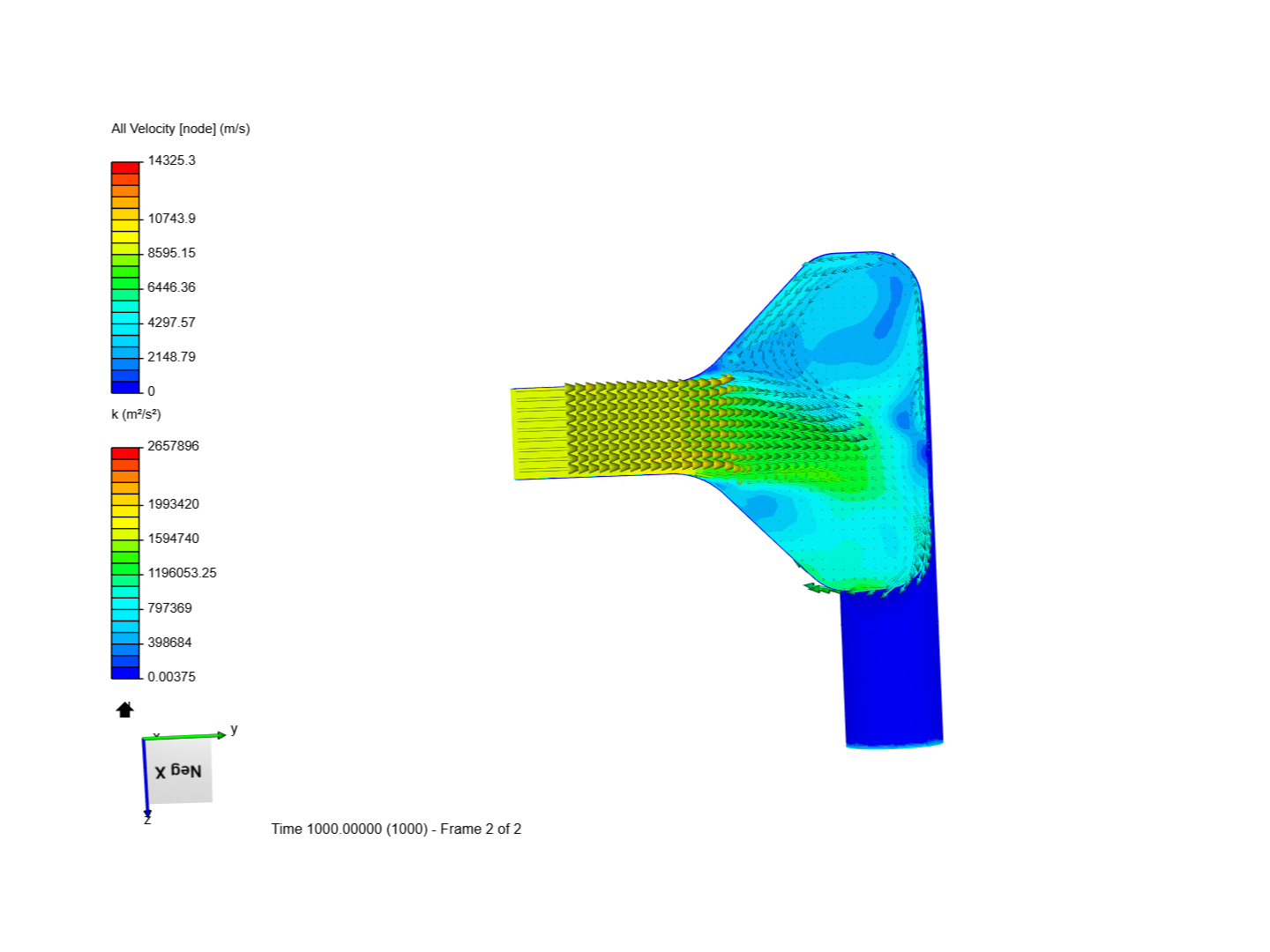Eddy pump simulation image