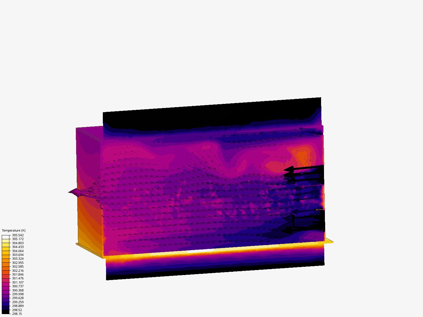 CFD analysis - 2 - trial with -g by yashwantraj | SimScal...