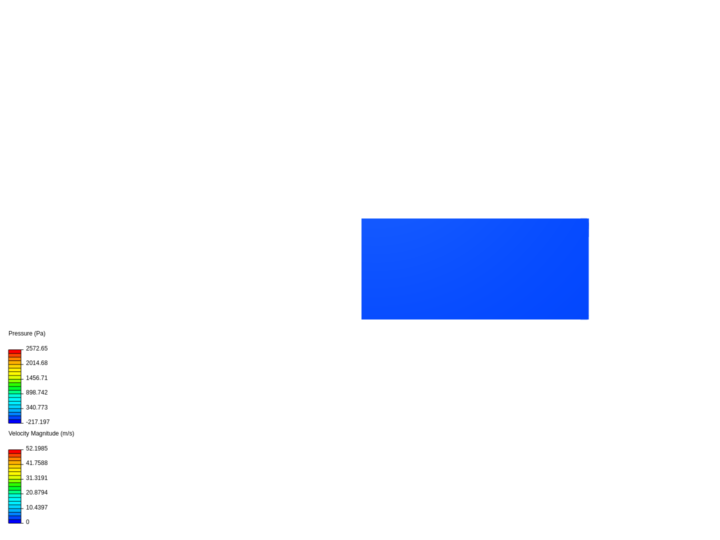 Duct flow simulation image