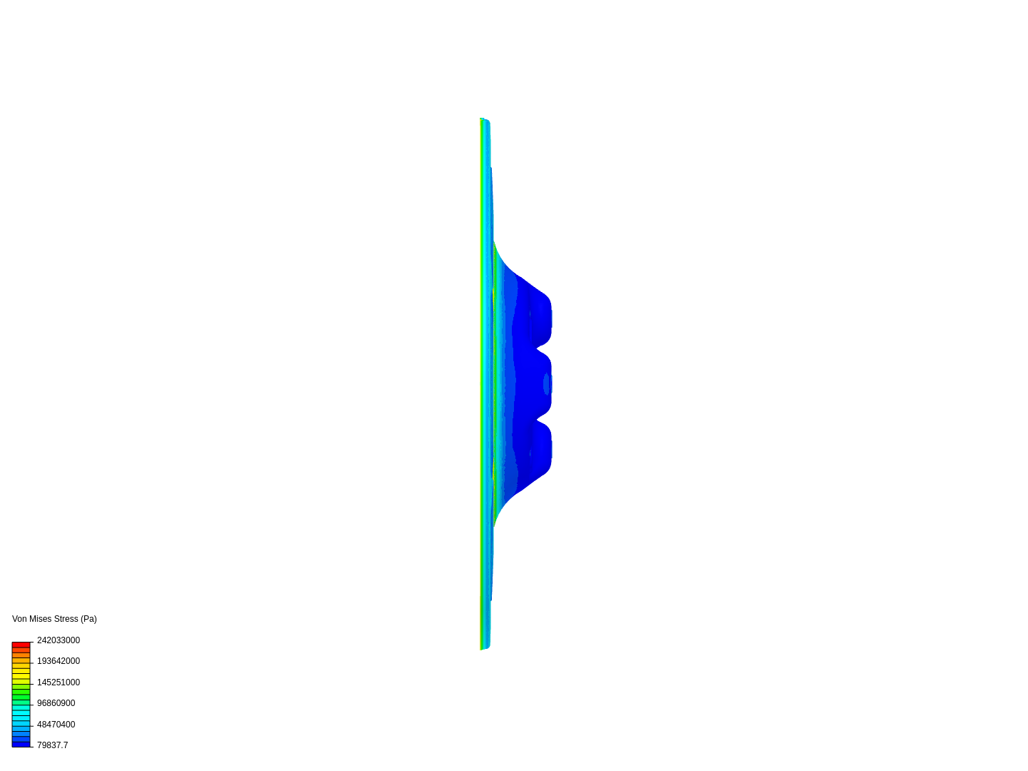 force by ybourlhonne | SimScale