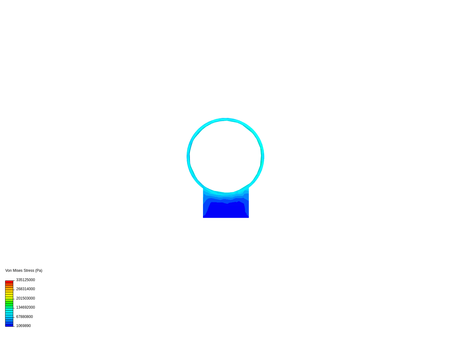 Análisis Termomecánico Coraza image