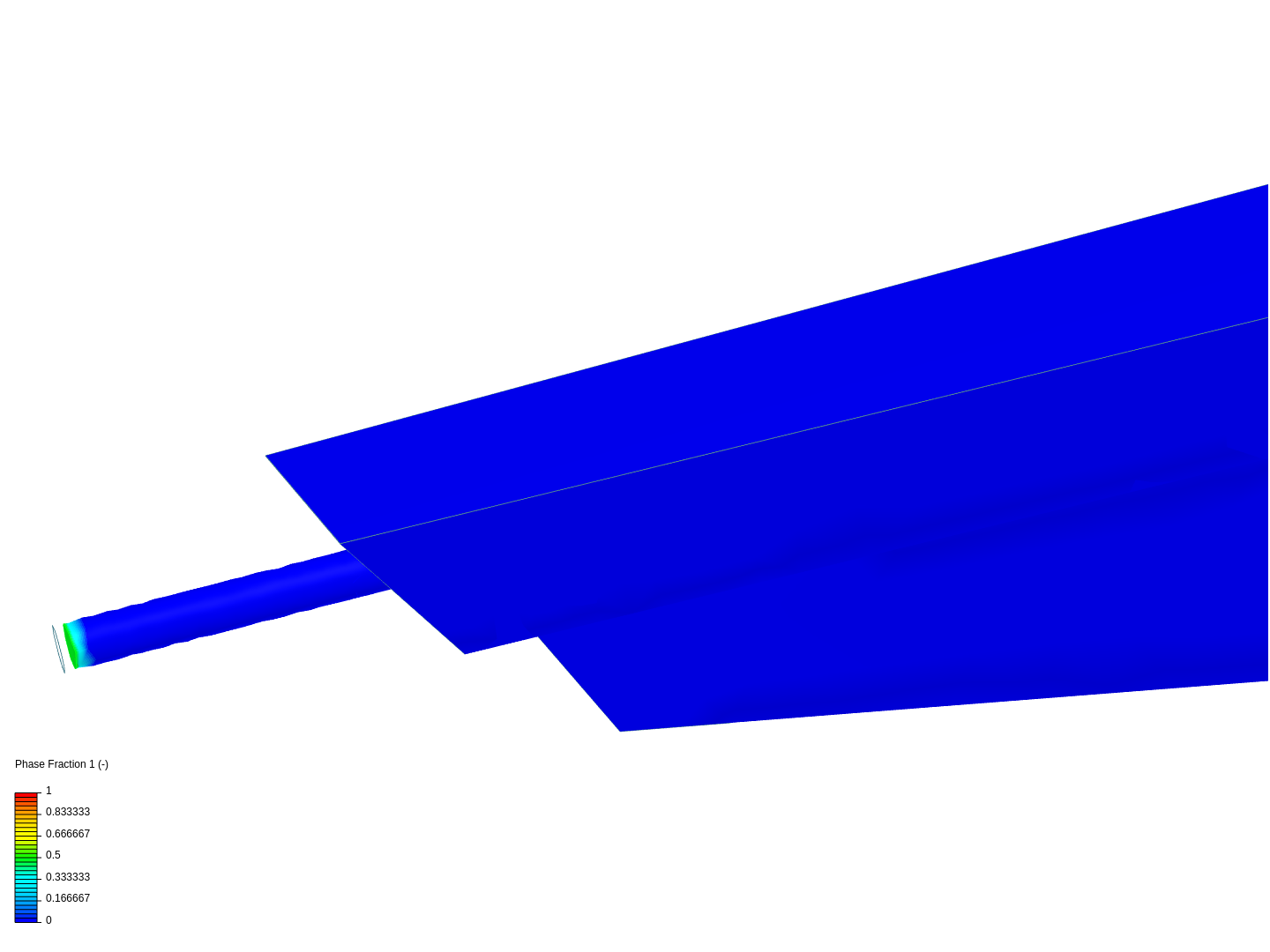 kshipra PH6 sump multiphase image