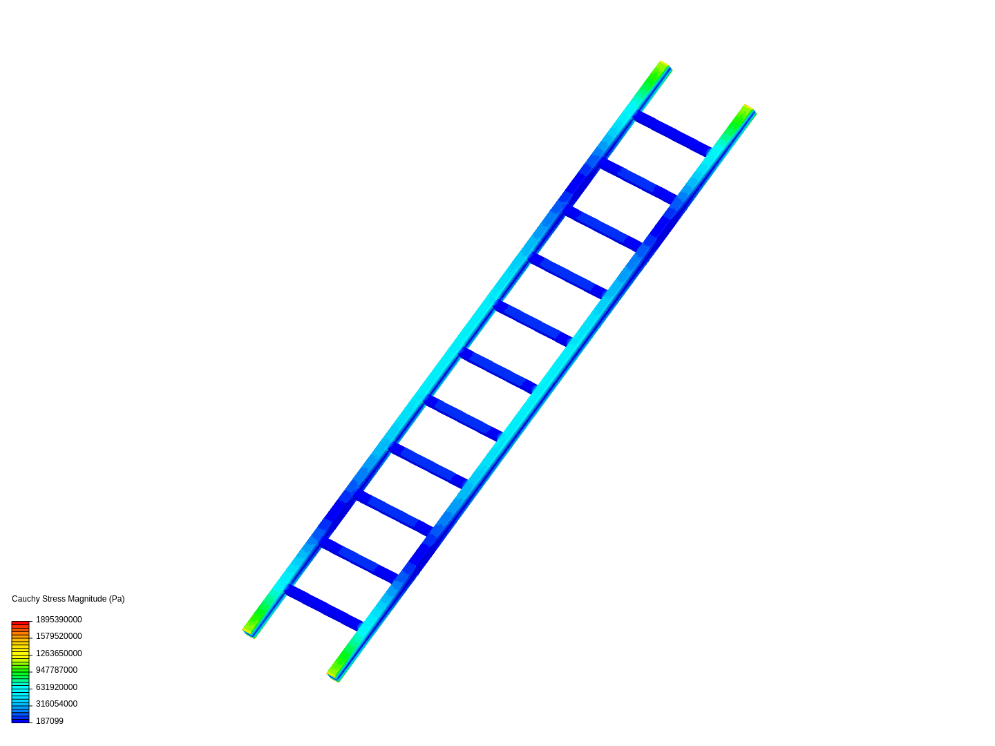 Ladder image