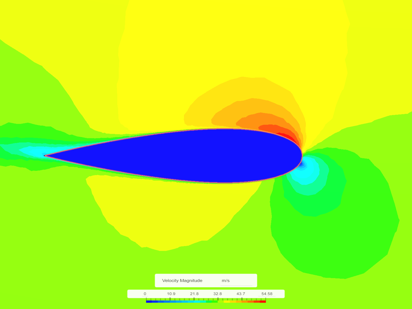 Copy of Aerodynamics Project Simulation image