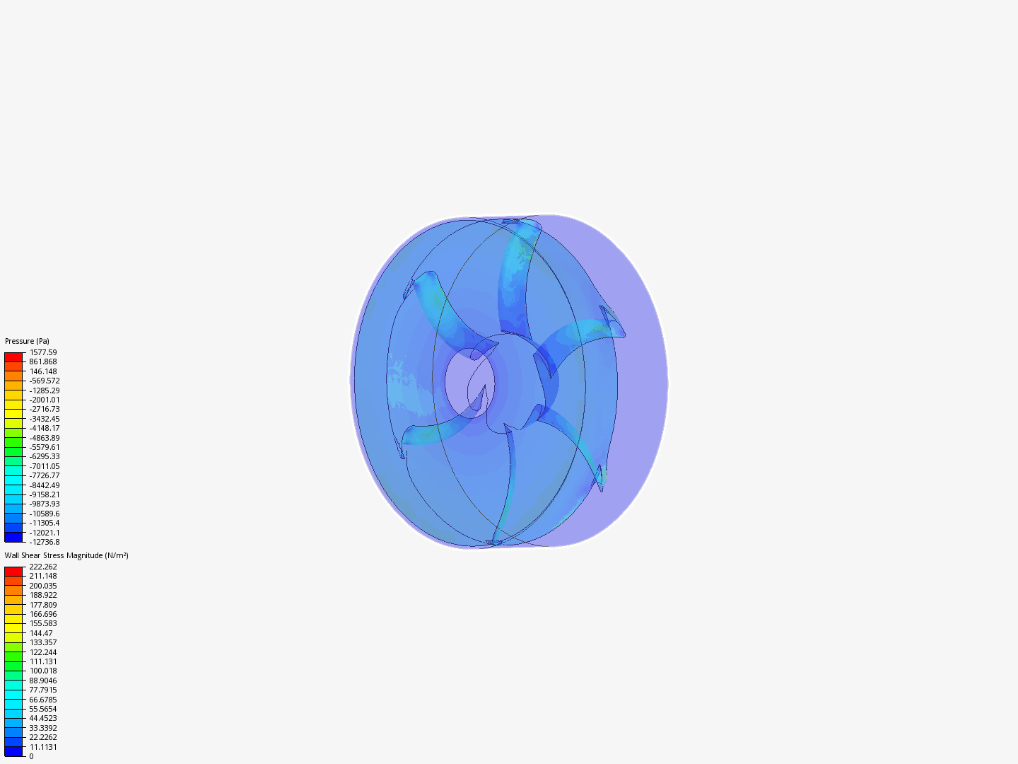 CFD simulation by yimei | SimScale...