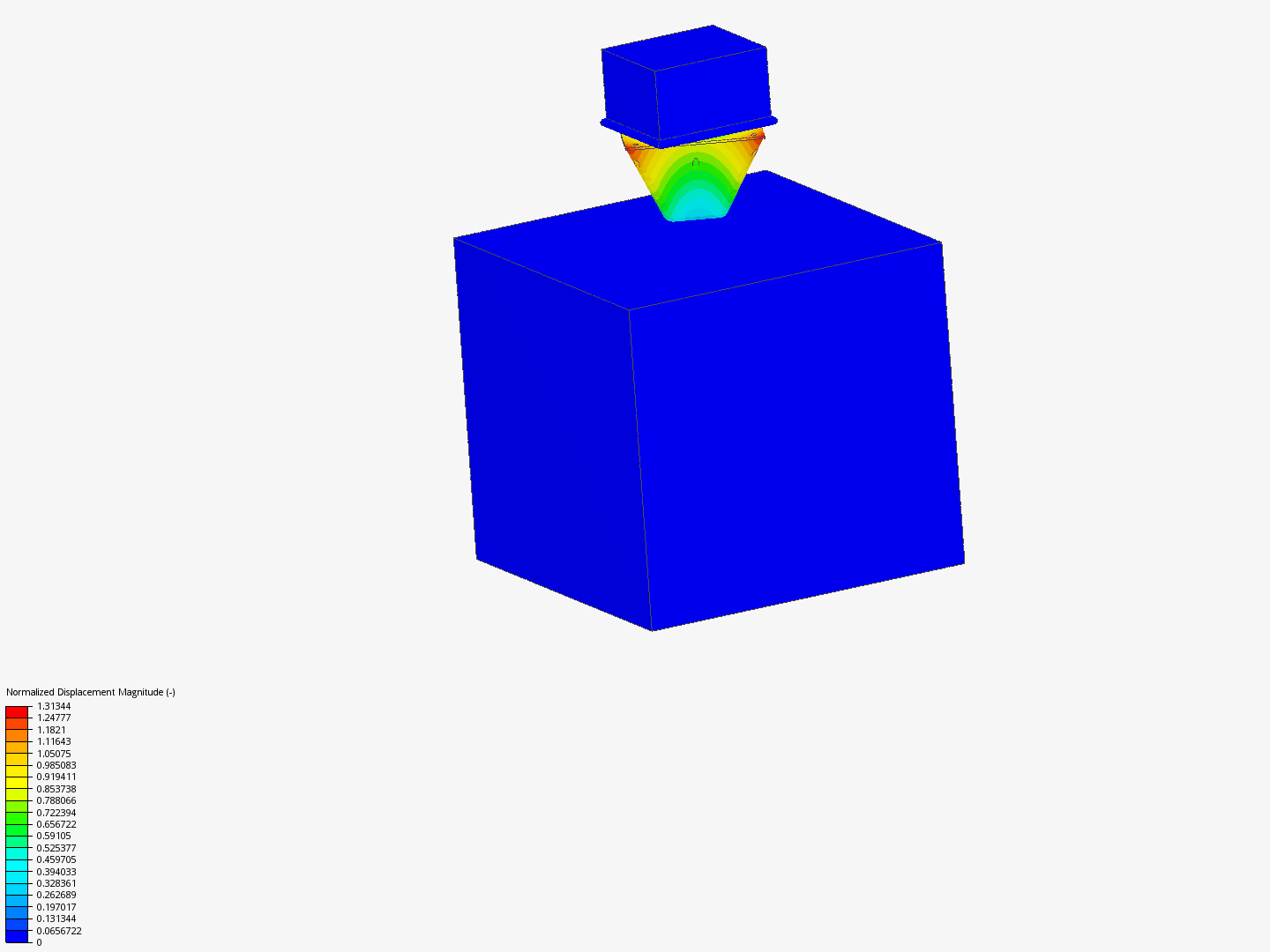 Crash test of Standard Impact Attenuator image