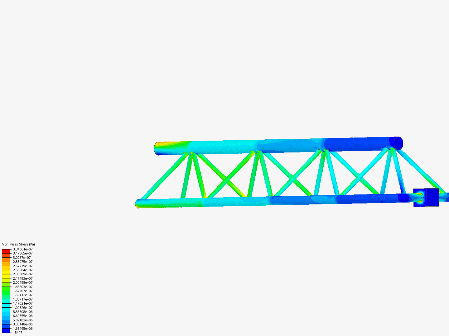 Tutorial - Linear static analysis of a crane by ysaber | SimScale